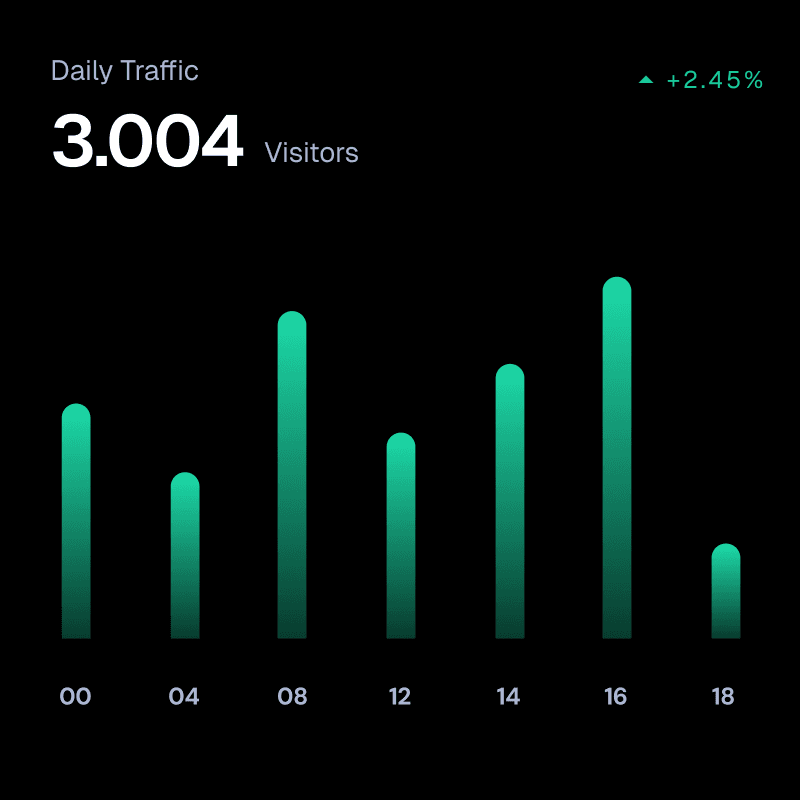 duo-feature-section-5
